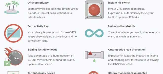 Как скачать торренты анонимно, безопасно и безопасно