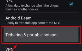 Модем WiFi на устройствах Android и iOS