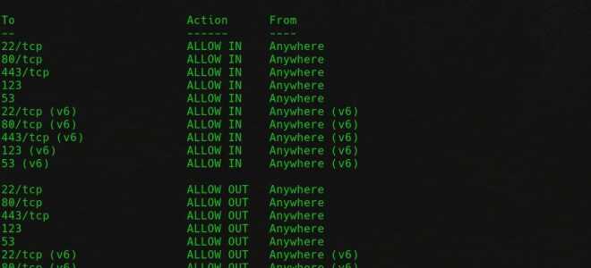 Создайте свое собственное частное облако с Nextcloud