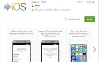 Как перенести ваши контакты с Android на iPhone