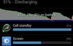 Как улучшить время автономной работы Samsung Galaxy S3