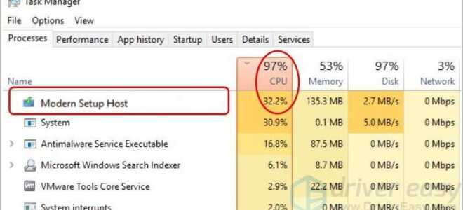 Modern Setup Host — Что это такое и как это исправить, если он перестает работать?