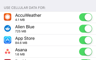 Как проверить использование данных на вашем iPhone