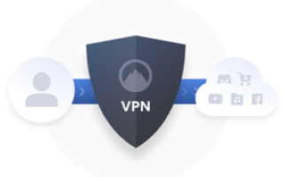VPN для iPhone | как настроить VPN на iPhone | Быстро и легко!
