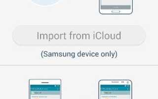 Как перенести содержимое с телефона Android, не являющегося Samsung, на новый Galaxy S5?