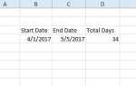 Как рассчитать дни между двумя датами в Excel