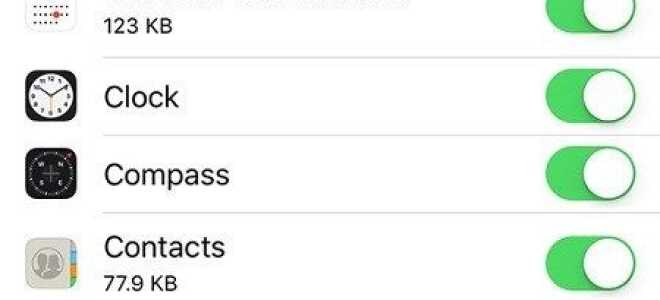Как контролировать сетевой трафик на вашем устройстве iOS