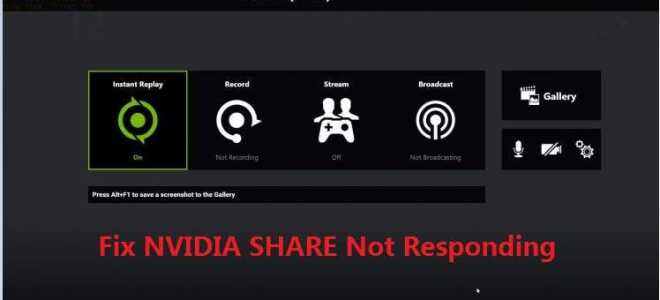 Доля NVIDIA не отвечает