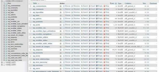Что такое команды DDL и для чего они используются?
