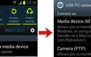 Передача музыкальных и видеофайлов на ваш Samsung Galaxy S3