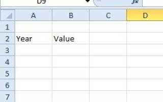 Как добавить формулу CAGR в электронные таблицы Excel