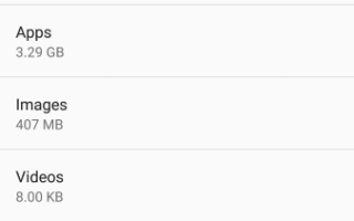Как скачать и просмотреть все ваши файлы Android