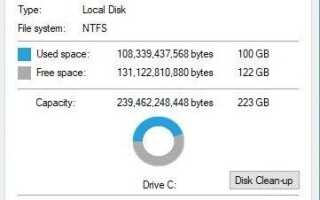 Как исправить &lsquo;не могу прочитать ошибки из исходного файла или с диска&rsquo;