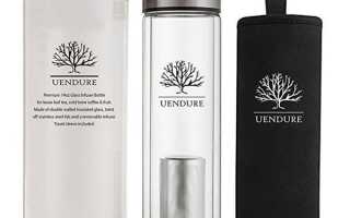 Подарки для любителей чая