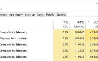 Совместимость с телеметрией Microsoft: высокий уровень использования дисков в Windows 10