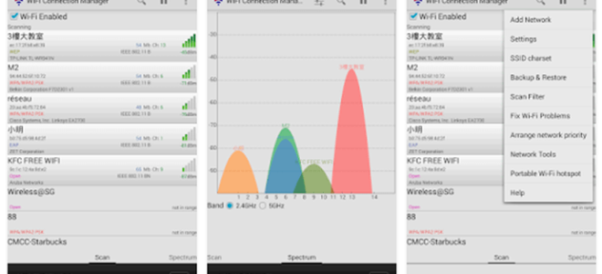 Какой лучший канал для Wi-Fi?