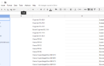 Как отсортировать данные в алфавитном порядке, сортируя в Google Sheets