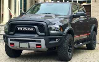 Как избежать покупки плохого автомобиля с помощью онлайн-исследований