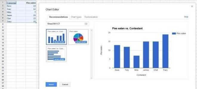 Как добавить и построить графики в Google Sheets