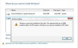 Windows не может быть установлена ​​на этот диск, но на GPT-диски