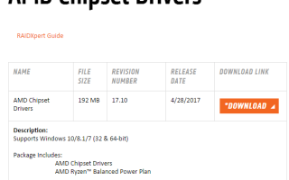 Скачать драйвер для чипсета AMD для Windows 10, 7, 8 и 8.1