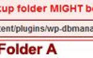 Как сделать полную резервную копию вашего сайта WordPress?