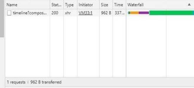 Как удалить все ваши лайки в Твиттере