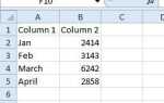 Как поменять столбцы в Excel
