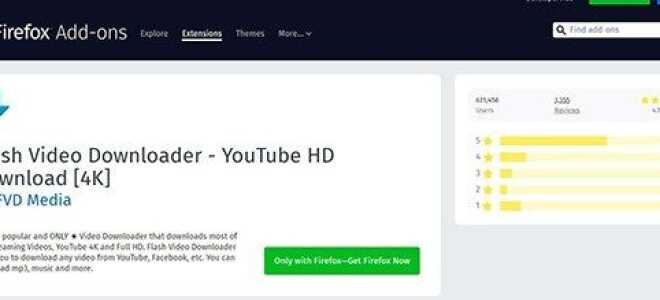 Как скачать встроенное видео с любого сайта