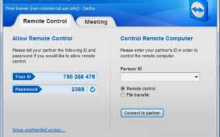 5 бесплатных альтернатив LogMeIn