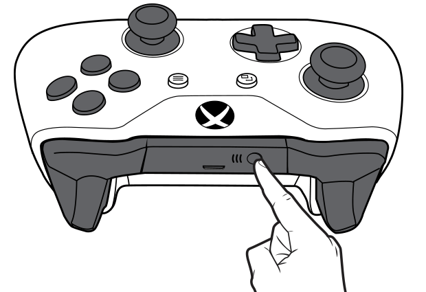 Контроллер Xbox One