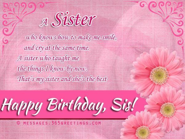 Прекрасные 40-ые Дни рождения для Сестры