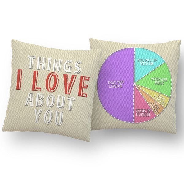 Персонализированная подушка «Вещи, которые я люблю в тебе»