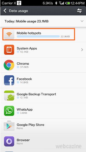 использование данных xiaomi модема