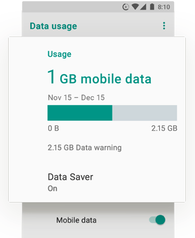 Android Go хранения