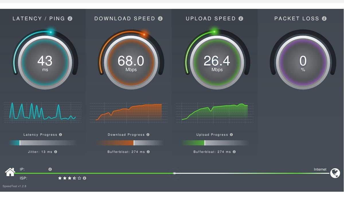 Тест скорости языков. Internet Speed Test. Тест скорости интернета. Wi-Fi роутер скорость Speedtest.