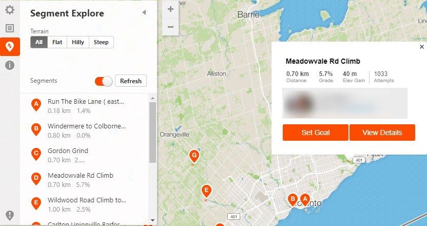 сегмент стравы исследовать